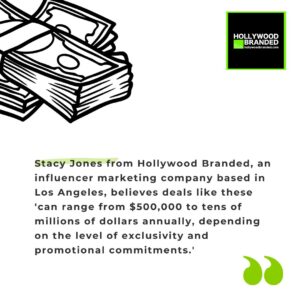 Stacy Jones, CEO and founder of Hollywood Branded shares her insight