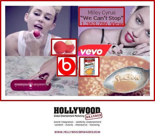 The Miley Cyrus Effect: How Does Celebrity Controversy Impact Associated Brands?