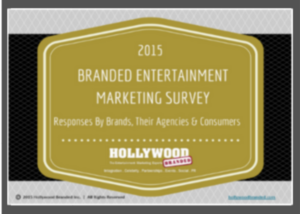 Entertainment Marketing Survey Results