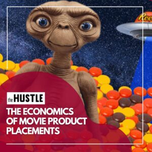 The economics of movie product placements