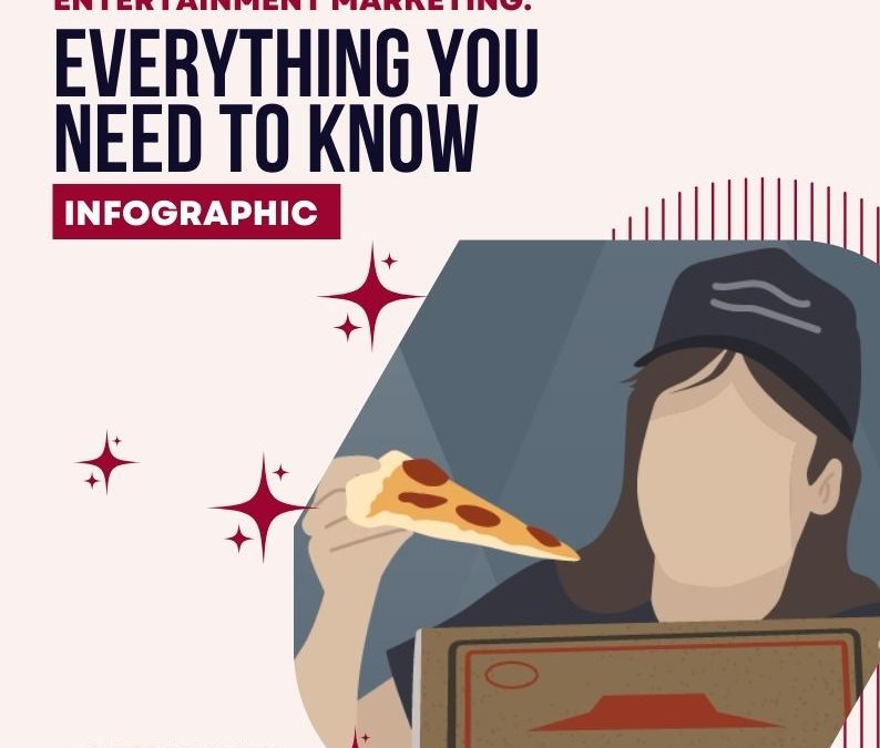 Entertainment Marketing: Everything You Need To Know (Infographic)
