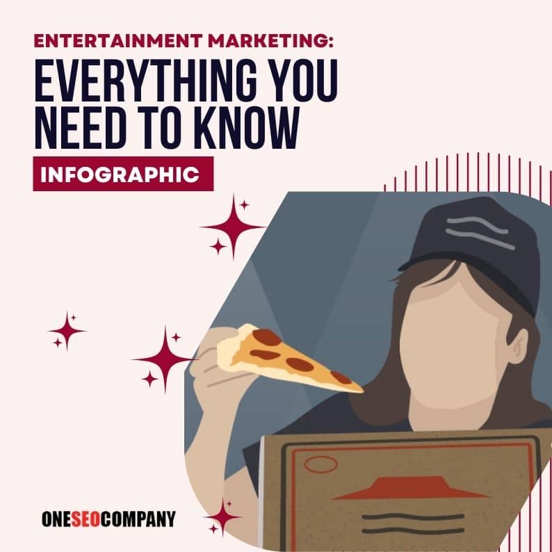 Entertainment Marketing Everything You Need To Know Infographic