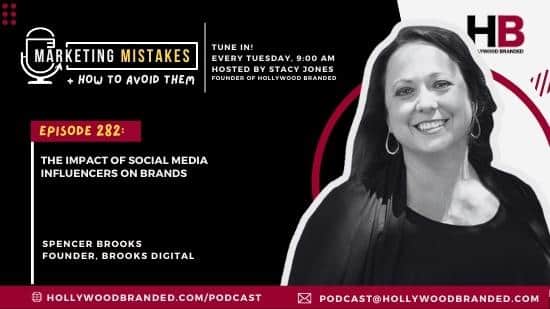 The Impact of Social Media Influencers on Brands