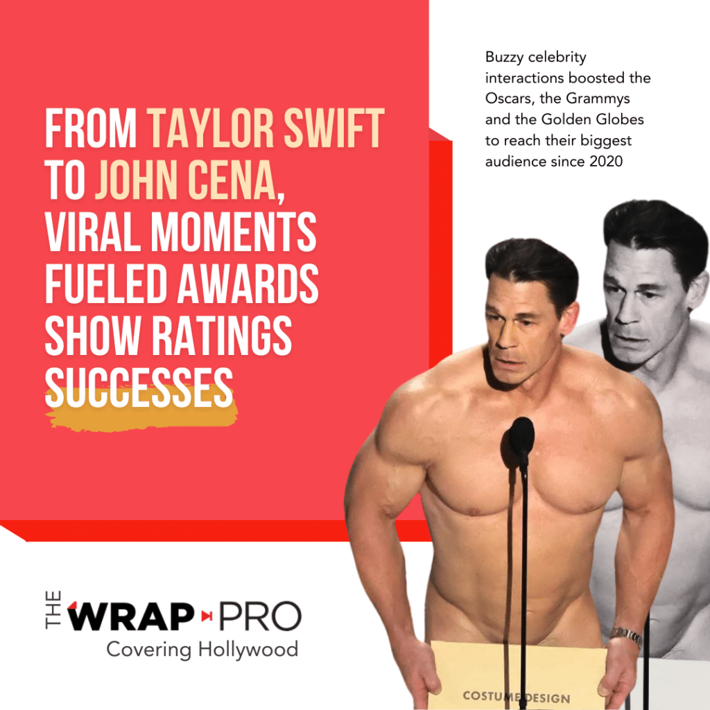 From Taylor Swoft To John Cena learn about how celebrities help bring audiences to Award Shows